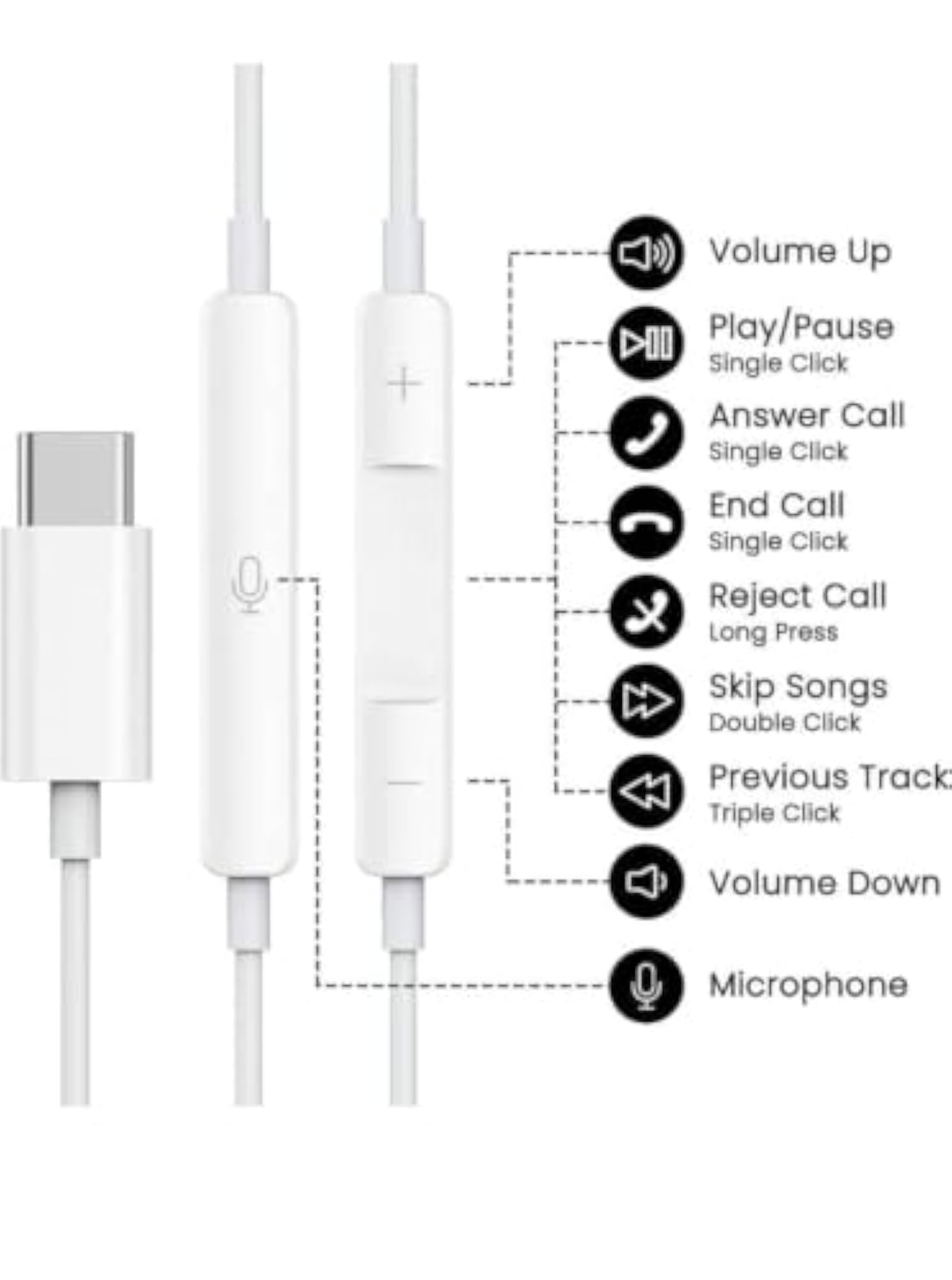 Type-C Earphones with Mic for iPhones & Android Devices