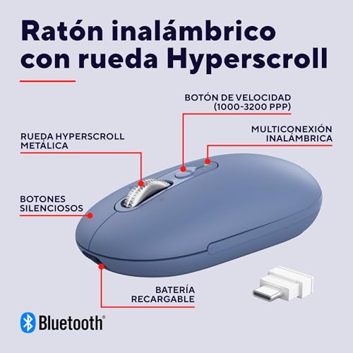 Mouse silencioso multidispositivo Trust Seron recargable en azul para evitar clics molestos 2