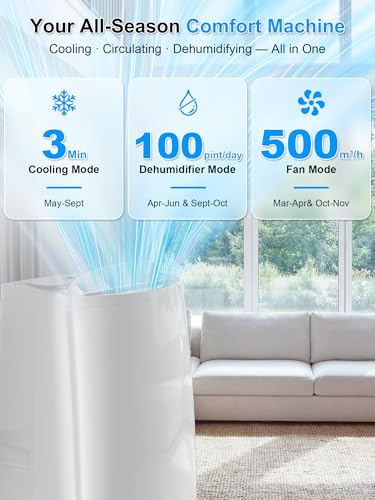 Image of MEPTY Portable Air Conditioners, 14000 BTU Portable AC Unit with Dehumidifier, Sleep Mode, 24H Timer, Cools Room up to 700 sq.ft, Room Air Conditioners with Self-evaporation System for Bedroom
