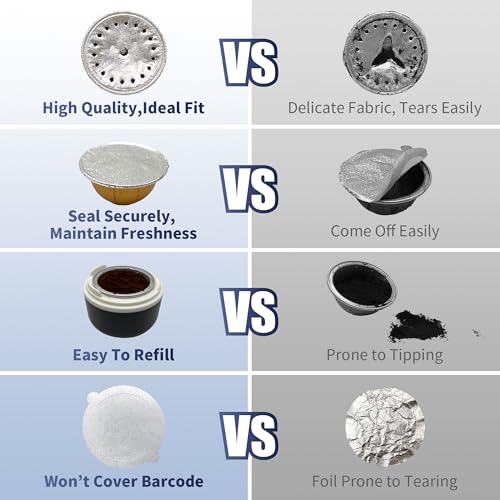 image for sootozy Reusable Pods Kit for Nespresso Vertuo, Refillable Coffee Pods