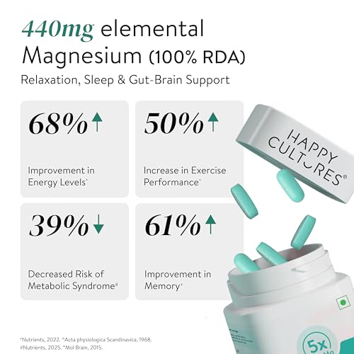 Image of Happy Cultures 5X Total Magnesium Glycinate | 1400mg Blend of 5x Mg Complex | 440mg Elemental Magnesium | Vitamin D3, K2, B6, B12 | Promotes Deep Sleep, Muscle Recovery & Heart Health | 60 Tablets