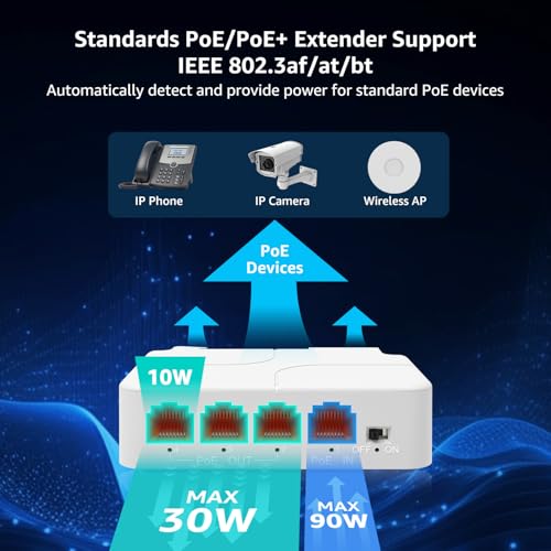 Image of YuanLey 4 Port 2.5G PoE Extender with 3 PoE Out,Mini 4 Channel PoE Repeater 2500Mbps, Wall and Din Rail Mount Passthrough POE Amplifier /Booster, Plug and Play