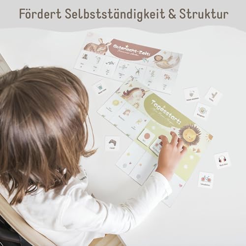 Routine Planer Kinder- & Tagesplaner – 2 Tafeln für Morgen- & Abendroutine mit 30 Kärtchen (3,5×3,5 cm) – Spielerischer Wochenplaner für Kinder