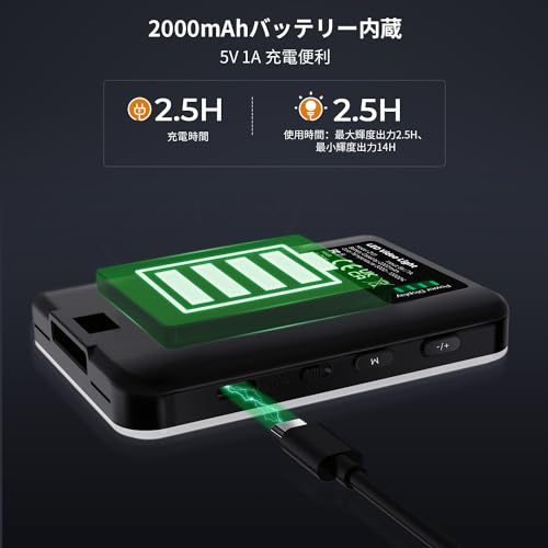 K&F CONCEPT 撮影用ライト 照明 持ち運び ライト 自撮りライト iphone対応 クリップ式 スマホライト 使用時間10H以上 USB充電式 女優ライト 配信用ライト youtube撮影用ライト コンパクト ビデオライト Type-C 高輝度 高演色 2000mAh 3色モード スマホ/パソコン/ノートpc用 夜間撮影/オンライン会議/zoom/在宅勤務/リモートワーク用