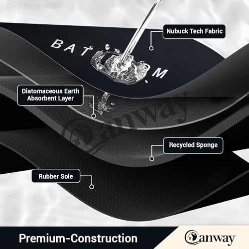 Image of CANWAY 2 Pieces 3 mm Rubber Bath Mat (40x60 cm, Black) | Anti-Skid Non-Slip Bathroom Floor Mat | Quick Dry Super Absorbent Soft Door Mat for Home & Shower