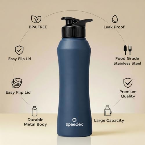 Image of Speedex Stainless Steel Water Bottle 1 Ltr, Leak Proof Sipper Cap, BIS Approved 1000 ml Metal Bottle For Daily, Office, School, Gym, Travel Use for Men, Women, Kids, Adults, Teal Blue, Set of 4
