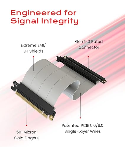 Image of LINKUP PCIE 5.0 Riser Cable | for Vertical GPU Mount | ITX Single Reverse | Graphics Card GPU Ready | Usable with PCIe 4.0 & RX9070 / RTX5090 | 20cm (Total Length 24.5cm)