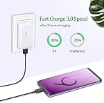 USB Wall Charger, Excgood Ultra Flat 18W Fast Charging Block Compatible with Galaxy S10/8/9,Note9/8,LG G5/6 V20/30,iPhone,Pad (Foldable Plug)- White
