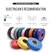Lichamp 12 Pack Colored Electrical Tape Waterproof, 3/4 in x 66ft, Industrial Grade UL/CSA Listed High Temp Electrical Tape Colors Electric Super Vinyl, 1275C1
