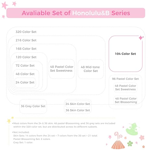 Image of Ohuhu Alcohol Markers Brush Tip- 104-Color Double Tipped Alcohol Based Art Marker Set For Artists Adults Coloring Illustration- Honolulu Of Markers- Dual Tip Brush & Chisel- Refillable, Multicolor