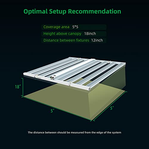 Updayday Led Grow Light S10000 Osram Diodes 8Light Bars Led Grow Lamp Built-In15 Spectrum Includehps Cmh Mh Sunlike Full Spectrum Dimmable Cover 6X6Ft For Indoor Plants Greenhouse Tents #TOP5