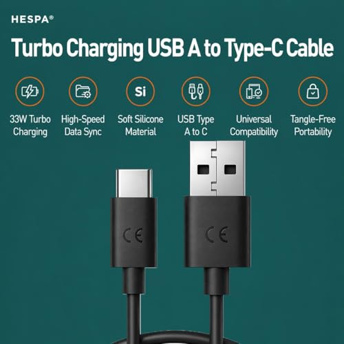 Image of mPix 33W USB A2C TurboPower Fast Charging Data Cable Compatible with Moto|60|50|40|30|Edge|Ultra| Fusion|Pro|Neo|razr|Stylus|G06|G05|G85|G45|G64|G84|G62|G54|G84|G67|E40|G35|G96|G82|G86-Black