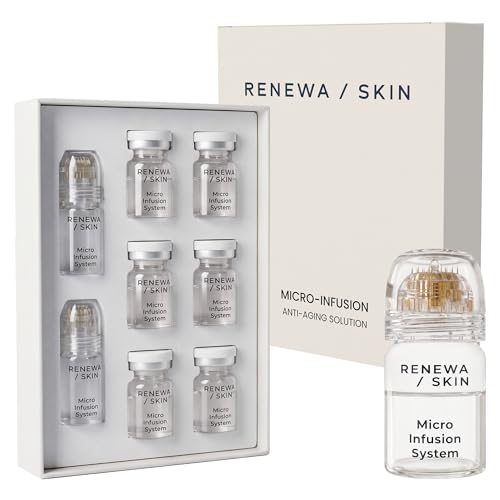 Renewa Micro Infusion Kit- At Home Microinfusion Facial System and Skincare Infusion Kit with 2 Applicators and 6 Serums – Improved Cosmetic Facial Care Tool - 1 Month Supply