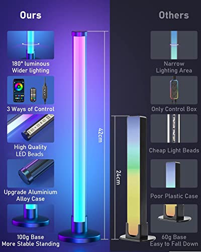 bedee Smart Light Bar, Smart LED Light Bars, Smart Flow Light Bars RGB Ambient Lighting, Smart Gaming Lamps LED TV Backlights, Bluetooth Colour Changing Light Bars for PC, TV, Room, Entertainment - Image 6