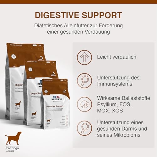 SPECIFIC® Digestive Support (CID) 7 kg - Trockenfutter für Hunde - Unterstützt die Darmgesundheit - Leicht verdaulich - Ballaststoffarm - Mit Postbiotika - DECHRA Veterinary Products