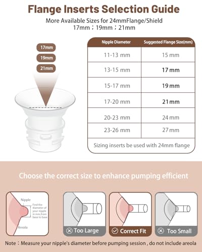 Set 6 inserts para extractor de leche eufy 19 mm silicona miniatura 3