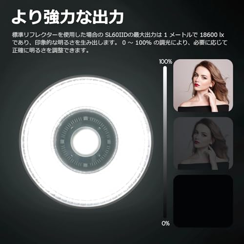GODOX SL60IID LED ビデオライト の商品画像 1