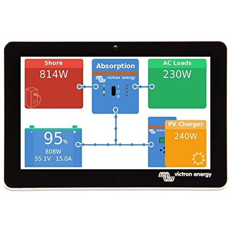 Victron Energy GX Touch 50 - Touchscreen Display für Cerbo GX Cover