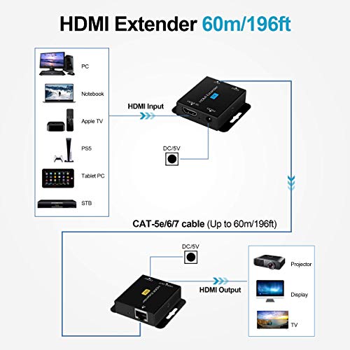 Avedio Links 196Ft/60M Hdmi Extender Over Cat 5E/6/7, Avedio Links 1080P@60Hz Hdmi Ethernet Extender Adapter thumb #2