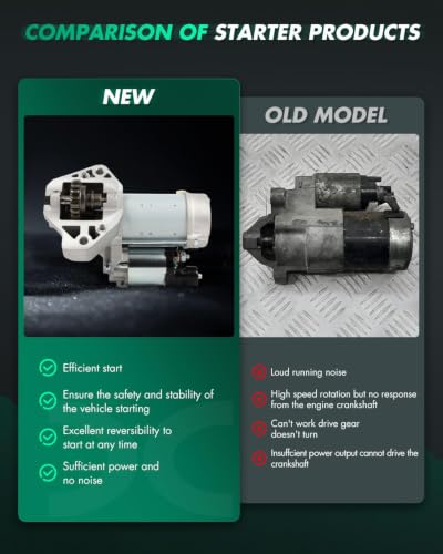 Image of SCITOO Engine Starter Motor Compatible #10912N 10912 428000-7020
