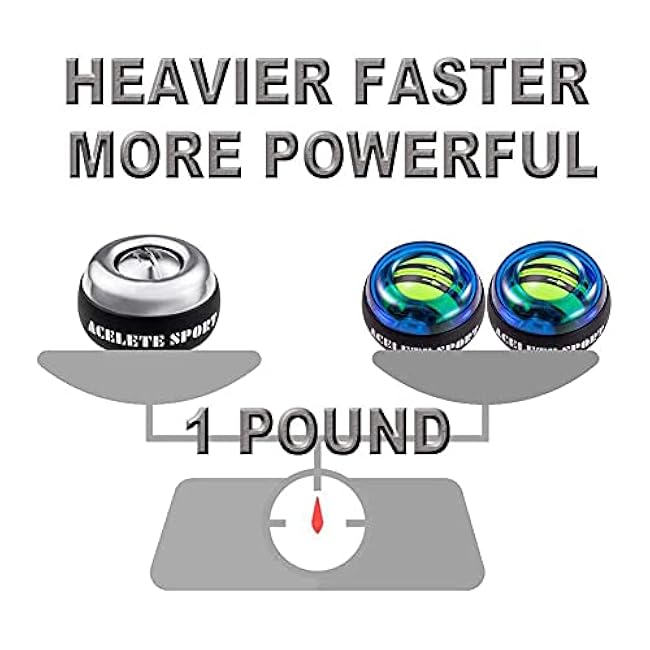 Gyro Ball Wrist Exerciser Gyroscope Ball Forearm Strengthener for Stronger Wrist Bones and Muscle