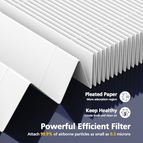 Image of 4 Pack Airmega AP-1512HH Filter Replacement for Coway Air Purifier