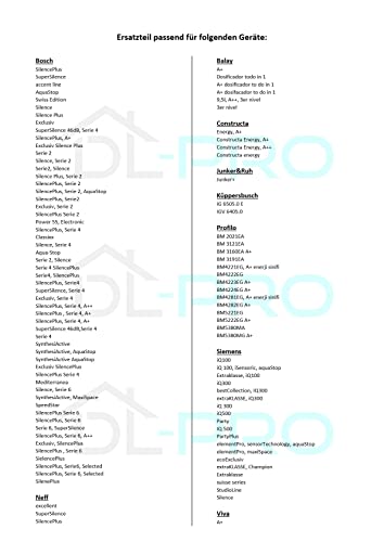 DL-pro Türdichtung für Bosch Siemens 704396 00704396 Dichtung Schürzendichtung unten für Geschirrspüler Spülmaschine Geschirrspülmaschine