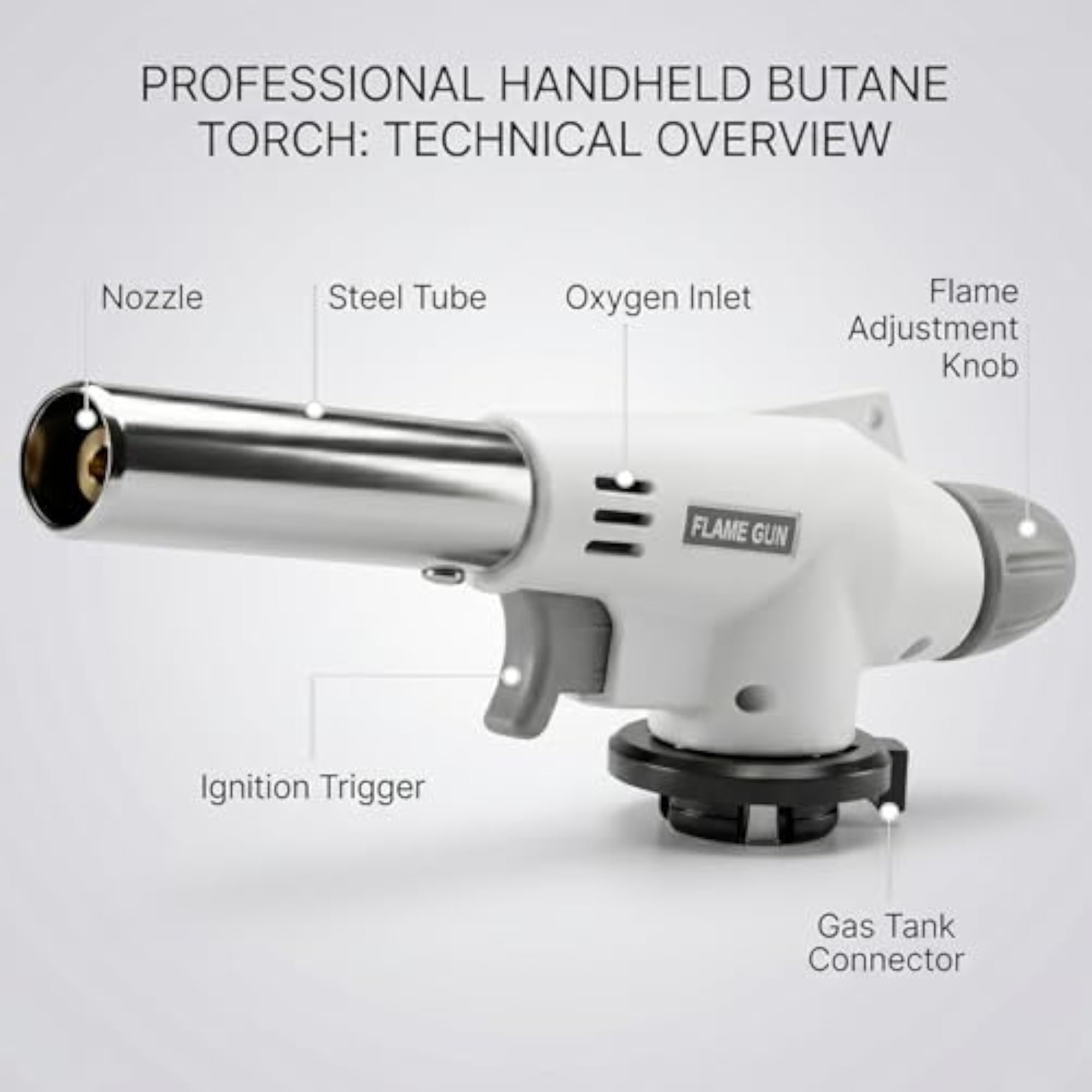 Automatic Camping Gas Torch Butane Blowtorch, White