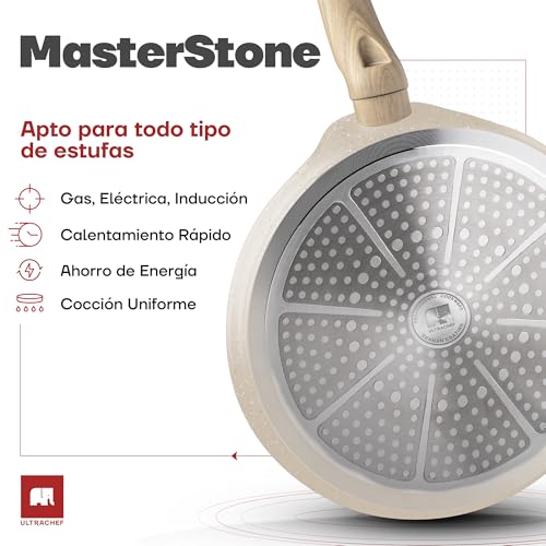 La mejor selección de Sartenes para saltear disponible en línea para comprar. 7 Imagen adicional