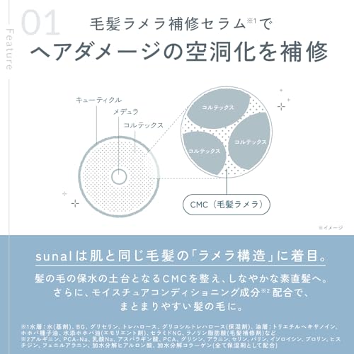 sunal ラメラエッセンスヘアミルク 200mL の商品画像 2