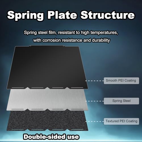 Image of 270x270mm Black Build Plate Double Sided Textured PEI+Smooth PEI Flexible Removable Spring Steel Heated Printing Bed Platform for Snapmaker U1 3D Printer