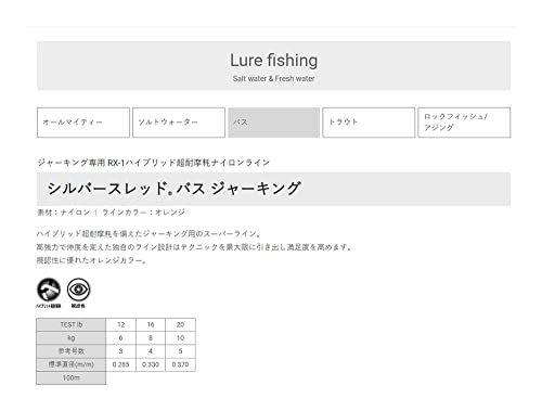ユニチカ(UNITIKA) シルバースレッド バス ジャーキング ナイロン 100m 12lb 5枚目
