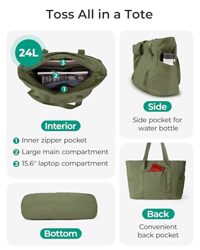 Image of BAGSMART Tote Bag for Women, Tote Bag with Zipper Work Tote with Compartments Nurse Shoulder Hanbag for Travel, Gym