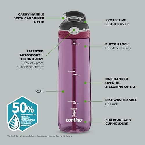Contigo Ashland Autoseal Water Bottle with Flip-Straw | Large 720ml BPA Free Drinking Bottle | Sports Flask | Leakproof - Image 3