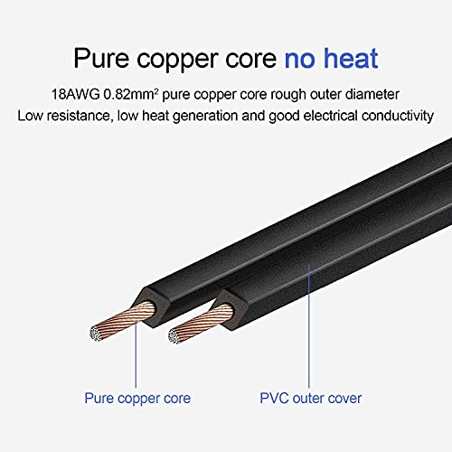 BestCH AC in Power Cord Outlet Socket Cable Plug for Sony CFS-201 CFS-201L AM/FM Stereo Radio Cassette Player Recorder Boombox