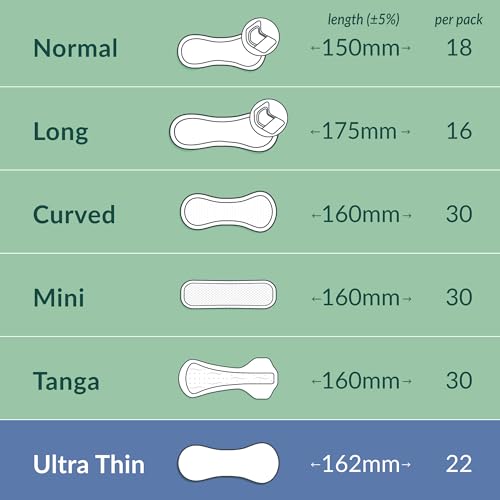 Image of Natracare Panty Liner Ultra Thin Or