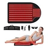Everyday LED Light Comfort Mat, 40.5×23.5in...