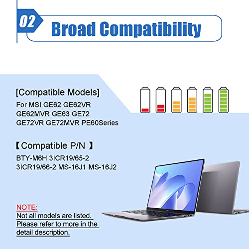Dentsing Bty-M6H Laptop Battery Compatible With Msi Ge72 Gp62 Gl62M Ge62 Pe60 Pe70 Gp72 Series Notebook Ge62Vr Ge63 Ge63Vr Ge72Vr Ge73 Ge73Vr Gl62 Gl7G P62Mvr Gp72 Gl62M Gp72Mvr 10.86V 51Wh 4730Mah #TOP2