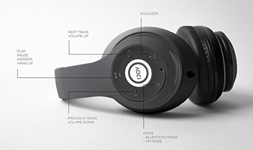 Ijoy Wireless Headphones Bluetooth Over Ear + Hard Travel Case #TOP5