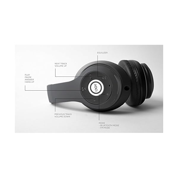 iJoy-Matte-Finish-Premium-Rechargeable-Wireless-Headphones-Bluetooth-Over-Ear-Headphones-Foldable-Headset-with-Mic-Stealth iJoy Bluetooth Headphones Over Ear, Wireless and Wired Foldable Headset Built-in Microphone, FM, Micro SD Card Slot - (Stealth) Adults Kids Men Women - Audifonos Auriculares Inalambricos