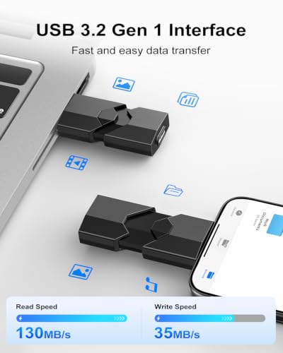 RAOYI 256GB USB C Flash Drive