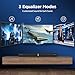 Assistrust Sound Bar for Smart TV,90W Soundbar with Bluetooth/ARC/Optical/AUX Connect, Auto Volume Boost, 3 Customizable Equalizer Modes, 2 in 1 Detachable Soundbar for TV/PC/Gaming/Projectors