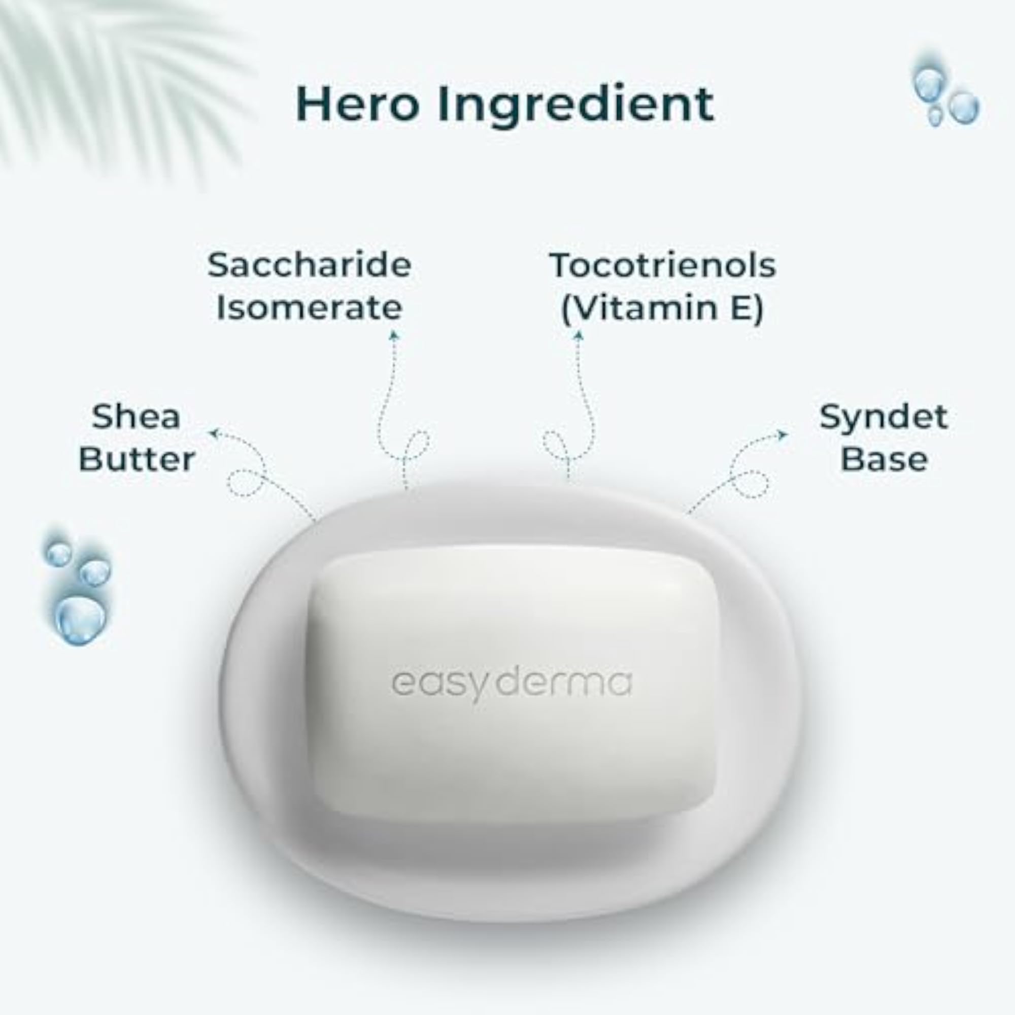 Moisturizer Soap for Dry Skin, Pack of 2, 75GM Each