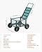 ZAVEROX Rolling Garden Work Seat with Wheels, Upgraded Heavy Duty Gardenning Cart with Seat,Garden Rolling Stools with Wheels for All Ages
