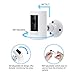 LANMU Wall Mount Compatible with Ring Stick Up Cam and Ring Indoor Cam HD Security Camera,360 Degree Adjustable Mounting Bracket (2 Pack)