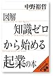 セール中のKindle本27：図解 知識ゼロからはじめる起業の本 (ディスカヴァーebook選書)
