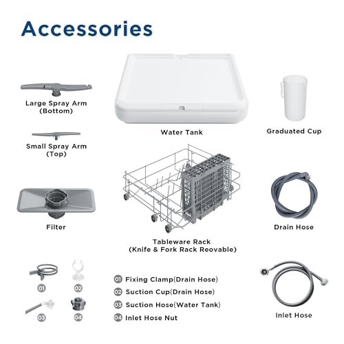 Gudsunal Table Top Dishwasher, Mini Dishwasher with 7L Water Tank, 6 Programs,No Plumbing, 72°C Hygiene, Hybrid Drying & Preserve Function, Countertop for RV & Apartment,Matte Black - Image 8