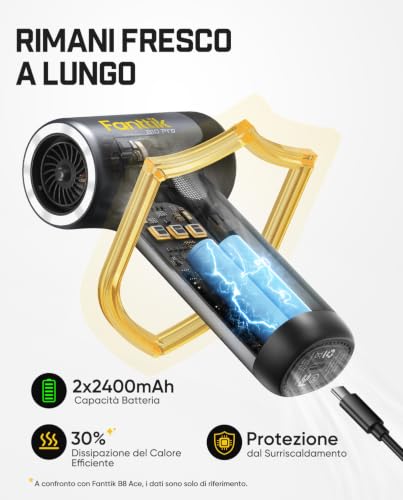 Fanttik B10 Pro Electric Air Duster