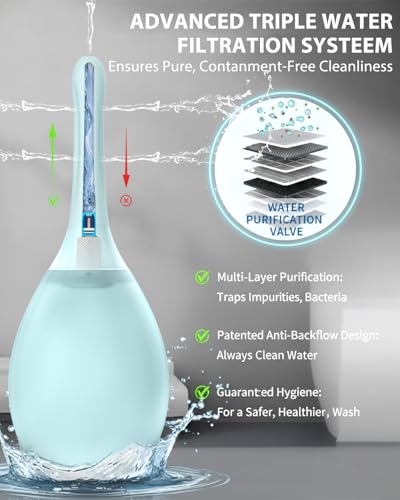 Image of Enemas Anal Douches Anti Backflow-Enema Bulb and Anal Cleaner for Men & Women, Reusable Douche Bottle for Women - Shower-Compatible Cleaner for Men, Easy to Use & Travel Friendly,Light Blue