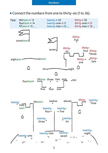 Englisch 4. Klasse Übungsblock: Lesen und schreiben auf Englisch lernen für Kinder, spielerisch wiederholen inklusive Lösungen (Quer durch - Übungshefte und -blöcke, Band 674)